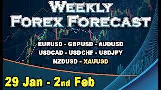 🟢Weekly Forex Analysis 29 Jan  2nd Feb  Trading ideas [upl. by Anirav890]