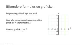 Bijzondere formules en grafieken 3 VMBOKGT amp 4 VMBOKGT [upl. by Sousa]