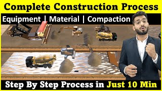 Complete Highway Construction  Road construction process  Step By Step Process  By CivilGuruji [upl. by Franza259]