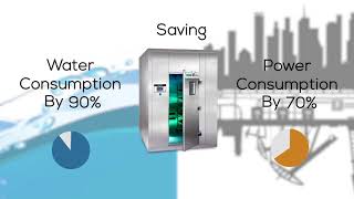 Ecotronic Explained [upl. by Hillier]