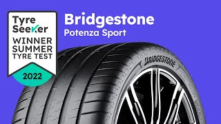 Bridgestone Potenza Sport  15s Review [upl. by Gretna]