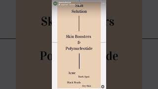 Dermis Clinic  Skin Rejuvenation skinbooster polynucleotide skincare skin botox filler [upl. by Gail439]