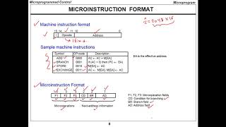 CpE252Ch7Microprogrammed ControlSlides711 [upl. by Stubbs]