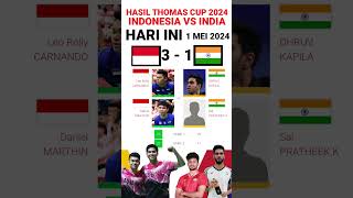 HASIL THOMAS CUP 2024 HARI INI  INDONESIA vs INDIA badminton2024 badminton2024 bwf [upl. by Milla]