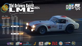 rFactor 2  Old Drivers Spirit LMC  Raceday  Race 2 Grid 4 and 5 [upl. by Isadore31]