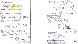 SP7  Poisson Process  Exponential distribution  Stochastic Processes  Mannan  Arrival [upl. by Ardried]