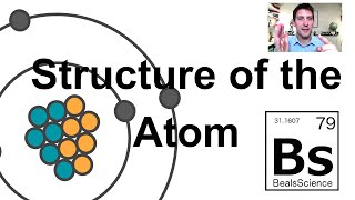 Structure of the Atom [upl. by Alusru877]