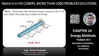 144  Determine torsional strain energy in A36 steel shaft  strain energy  Mechanics of material [upl. by Googins694]