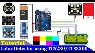 Arduino Color Sensing Tutorial  TCS230TCS3200 Color Sensor [upl. by Ydur]