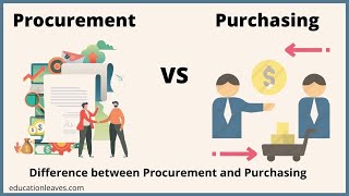 Procurement vs Purchasing  Difference between Procurement and purchasing [upl. by Adolfo]