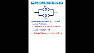 Paralelismo de transformadores [upl. by Atnoed]