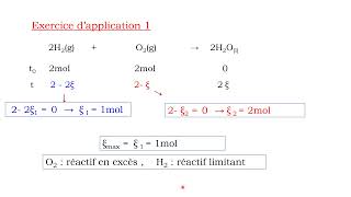 Thermochimie S1 lavancement de la réaction [upl. by Trefler]