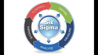 Six Sigma Lecture 5 [upl. by Braun571]