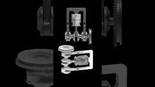 Opposed Piston Engine  OPOC [upl. by Gildus849]