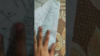 Summative assessment 1 9th class 2024 motivation mathshorts viralvideo [upl. by Niobe]