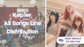 Kep1er All Songs Line Distribution First Impact  TiPiTap [upl. by Witkin903]