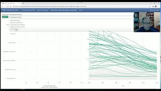 Linking 2 Interactive Plots in R without Shiny plotly crosstalk [upl. by Filip]