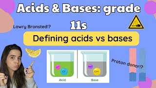 Grade 11 Acids and Bases Type of reactions Introduction  Defining acids and bases [upl. by Cummine]