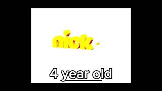 The Nickelodeon Intro but… [upl. by Enitsirk421]