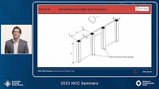 2022 NCC Seminars Volume Two  Masonry [upl. by Abita]