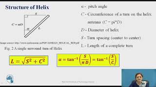 Modes of Helical Antenna [upl. by Ellac]