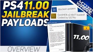 PS4 1100 Jailbreak Update Payloads Released GoldHEN Progress Homebrew and more [upl. by Eelanej277]