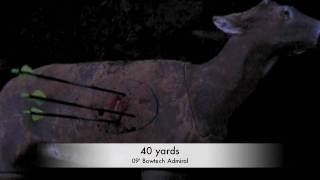 Bowtech Admiral Best Bow of 2009 [upl. by Arvo758]