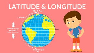 Latitude and Longitude  Time Zones  Video for Kids [upl. by Nosliw]