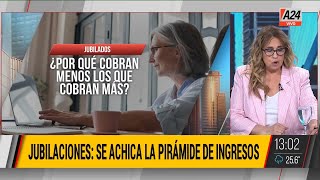 🤔 ¿Por qué cobran menos los que cobran más [upl. by Ylil]