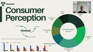 Chobani Audit 24574663 [upl. by Tteraj]