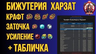 BDO 💰 КАК СОЗДАТЬ И УСИЛИТЬ ХАРЗАТ  ПОДРОБНЫЙ РАСЧЕТ  ТАБЛИЦА харзат bdo [upl. by Ogram92]