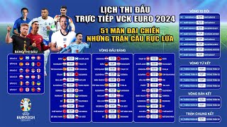 Lịch Thi Đấu Và Trực Tiếp Vòng Chung Kết Euro 2024 Mới Nhất  Xem Euro 2024 Trên Kênh Nào Ở Đâu [upl. by Romelle]