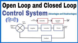 Open Loop Control System and Closed Loop Control System in Hindi Advantages and Disadvantages [upl. by Seyler375]