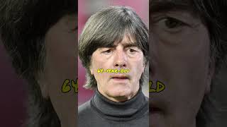 Joachim Low Eyes England Manager Role After Southgates Resignation  Potential Successor Revealed [upl. by Enaitsirhc]