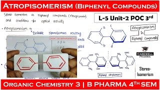 stereoisomerism in biphenyl compounds atropisomerism and conditions for optical activity  L5 U2 [upl. by Iggep]