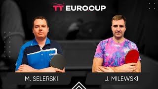 1555 Mateusz Selerski  Justyn Milewski 10112024 TT EuroCup Poland Master [upl. by Breh898]