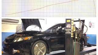 9th Gen Supercharged Civic Si making 344whp  214wtq tuned at Genesis Automotive [upl. by Ellie]