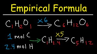 Writing Empirical Formulas From Percent Composition  Combustion Analysis Practice Problems [upl. by Eceinert]