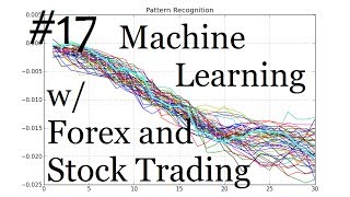 Machine Learning and Pattern Recognition for Algorithmic Trading p 17 [upl. by Matteo]