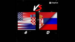 Usa amp Croatia vs Russia amp Serbia [upl. by Anehta758]