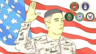 Reenlistment  Pros and Cons of getting out of the military [upl. by Seuqcaj938]