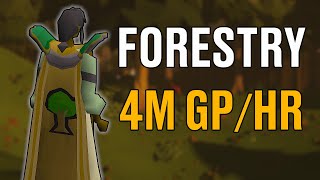 Forestry Is Very Profitable Right Now in OSRS [upl. by Senoj277]