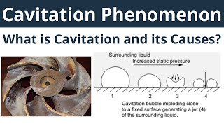 Cavitation  What is Cavitation and its Causes Part  2  Cavitation Phenomenon in Engineering [upl. by Colwell]