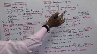 SYMMETRICAL FAULT CALCULATIONS – PART – 08 –APPLICATION OF THEVENIN’S THEOREM amp ONE PROBLEM [upl. by Nylednarb]