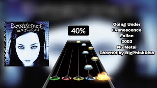 Evanescence  Going Under Clone Hero chart preview [upl. by Neeloj]