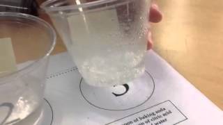 Baking soda amp Citric acid [upl. by Nylrebma217]