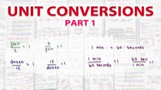 Dimensional Analysis Unit Conversions on the MCAT [upl. by Namielus]