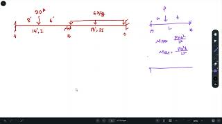 Stiffness Method Indeterminate Beams [upl. by Tristas118]