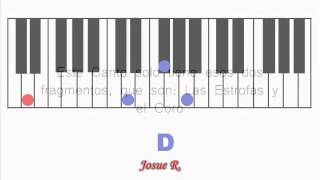 4° Gracias  Marcos Witt amp Marco Barrientos  Tutorial Piano  ACORDES FACILES [upl. by Madigan349]