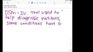 What is the difference between DSMIVTR and DSM5 [upl. by Ycrep]